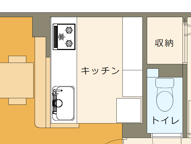 キッチンの間取り図